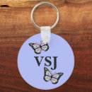 Search for cute purple key rings Monogrammed