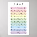 Search for katakana chart Japanese