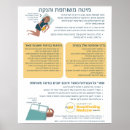 Search for breastfeeding art Care