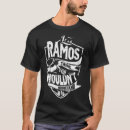 Search for ramos Ramos thing