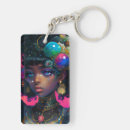 Search for black knight key rings Armour