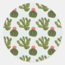 Search for cactus pattern stickers South america