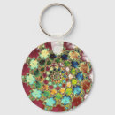 Search for spiral fractal key rings Abstract