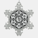 Search for chenrezig Mantra