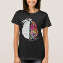 Search for left brained tshirts Right