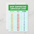 Search for celsius Fahrenheit to celsius
