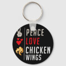 Search for chicken wing key rings Egg laying