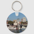 Search for urban key rings Landmark