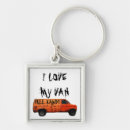 Search for creepy key rings Humour