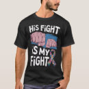 Search for autism support tshirts Spectrum