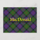 Search for macdonald postcards Tartan