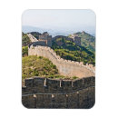 Search for wall magnets Ancient