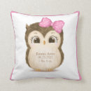 Search for owl nursery decor Birth stats