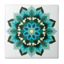 Search for aqua pattern tiles Patterns