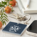 Search for chefs print key rings For him