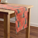 Search for christmas tree table runners Cute