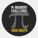 Search for irrational number stickers Nerd