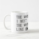 Search for pygmy goat mugs Goats