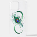 Search for tattoo art iphone cases Colourful