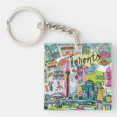 Search for toronto canada key rings Cn tower
