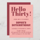 Search for typographies birthday invitations Contemporary