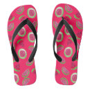 Search for watermelon clothing One in a melon