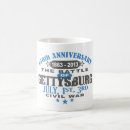 Search for mead coffee mugs Gettysburg