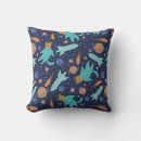 Search for kids space blankets Boys