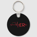 Search for er key rings Nurse