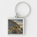 Search for terraced key rings Nature