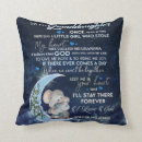 Search for for granddaughter cushions Cute xmas