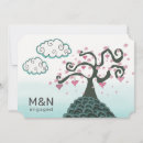 Search for surreal stamps invitations Modern