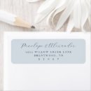Search for blocks return address labels Minimalist