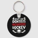 Search for handling key rings Uniform