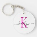Search for hot key rings Black