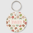 Search for donut key rings Sweet