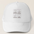 Search for commune hats Equality