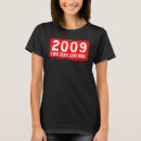Search for 2009 Men