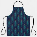 Search for dynamic aprons Background