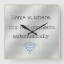 Search for internet clocks Wifi