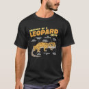 Search for leopard gecko tshirts Anatomy
