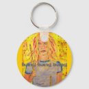 Search for drummer key rings Drumsticks
