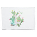 Search for design your own pillowcases For kids