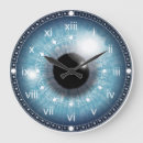 Search for eyeball posters Unique