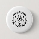 Search for physicist badges Physics