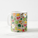Search for paleo mugs Keto