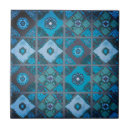 Search for mediterranean tiles Moroccan