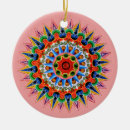 Search for costa rica christmas tree decorations Travel