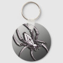 Search for mechanical key rings Design