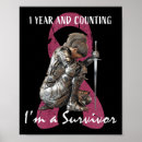 Search for womens 1 posters Awareness